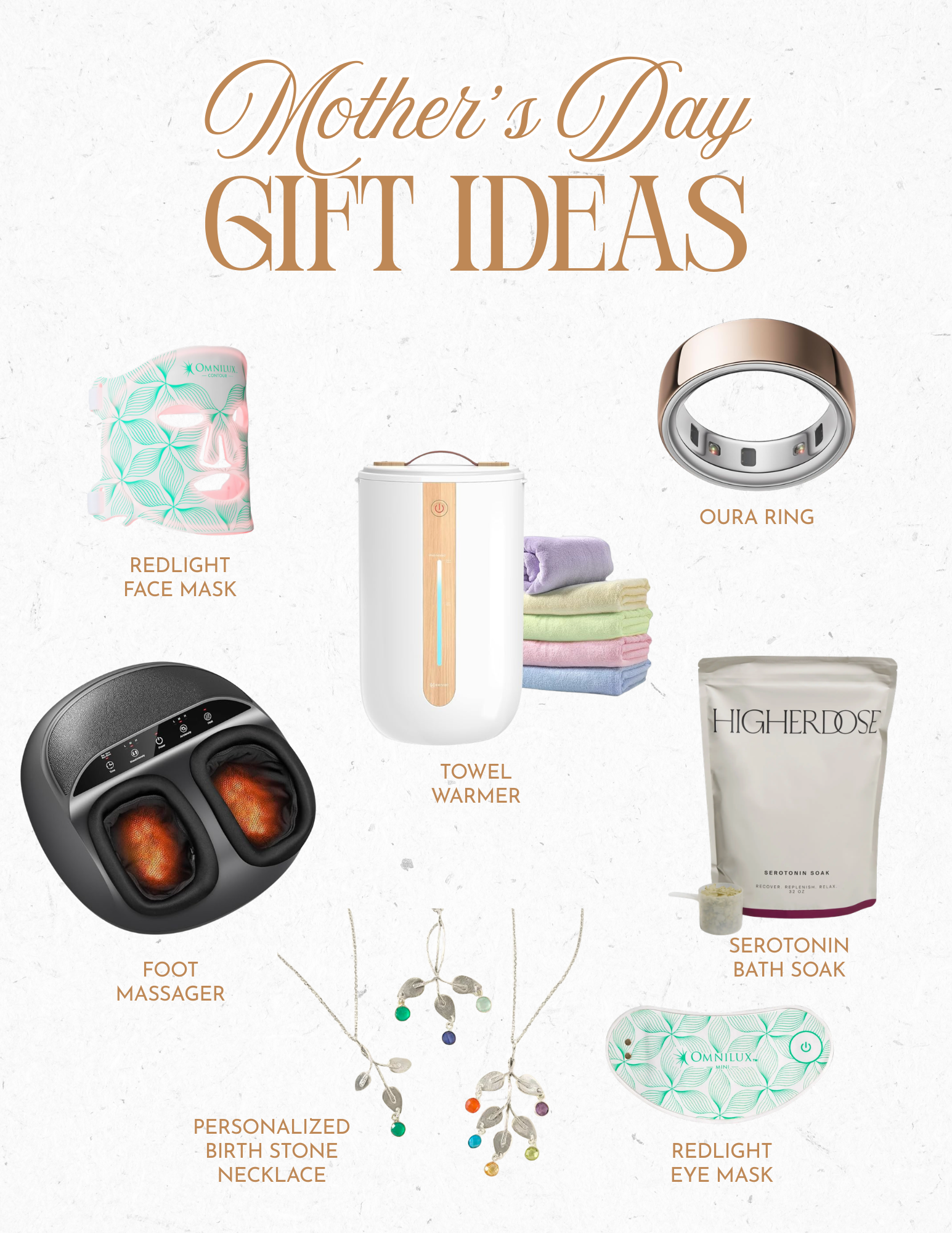 2026 Mother’s Day Gift Guide